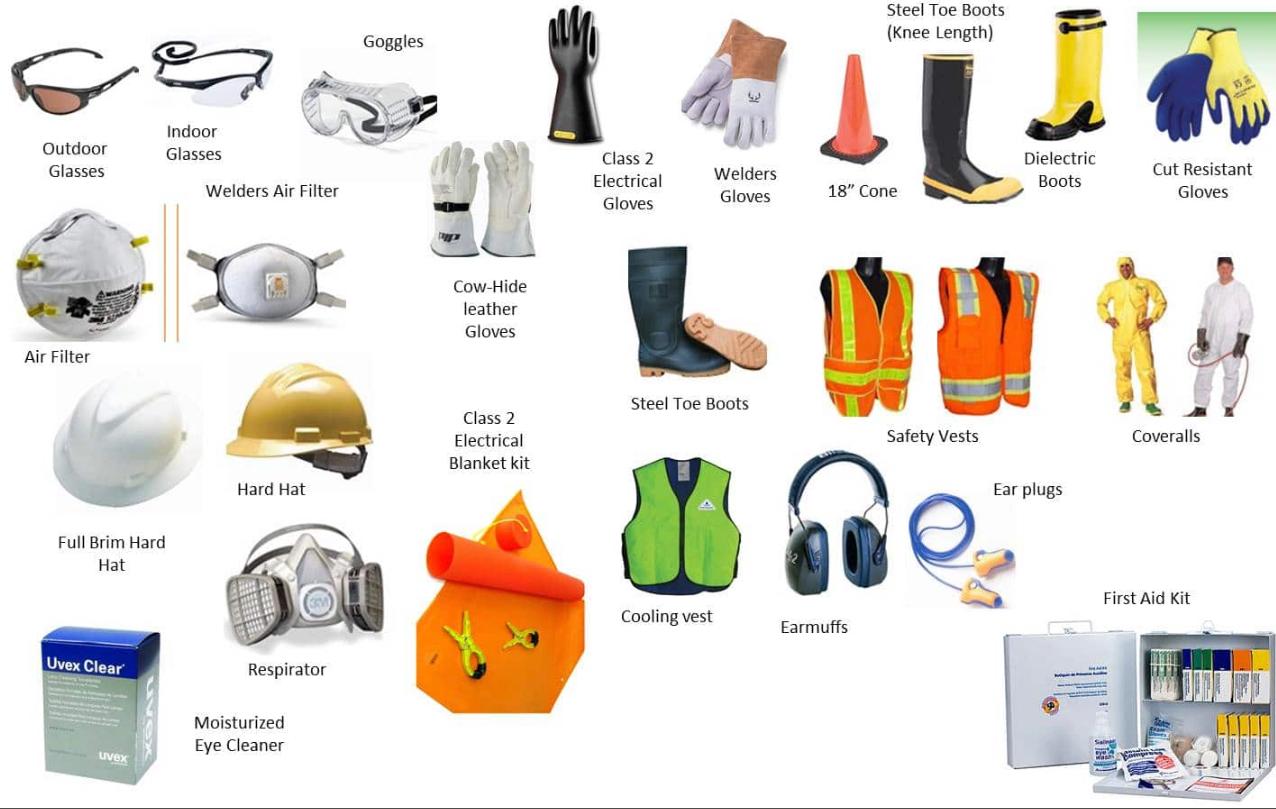 Complete PPE and safety equipment catalog